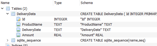 ../../_images/SQLiteDatabaseDesignView.png